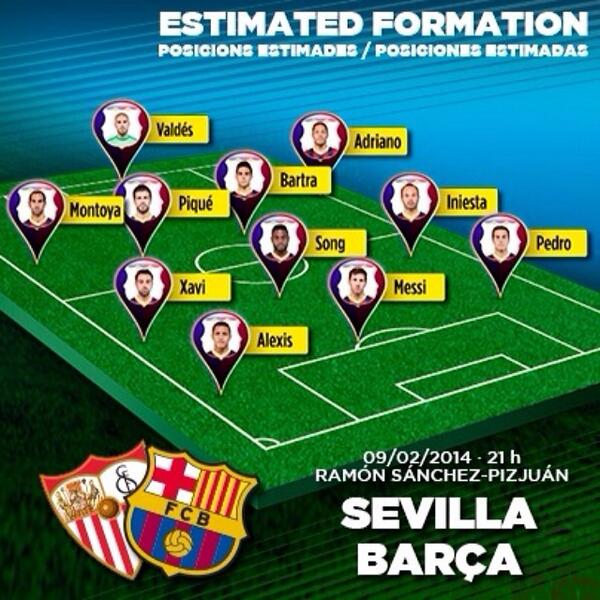 Fc Barcelona On Twitter Esta Es La Alineacion Del Barca Contra El Sevilla Fcblive Http T Co Mm4mlne7sa