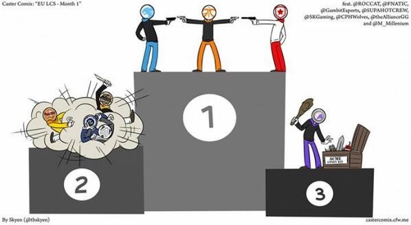 LeagueOfLegendsES tweet media