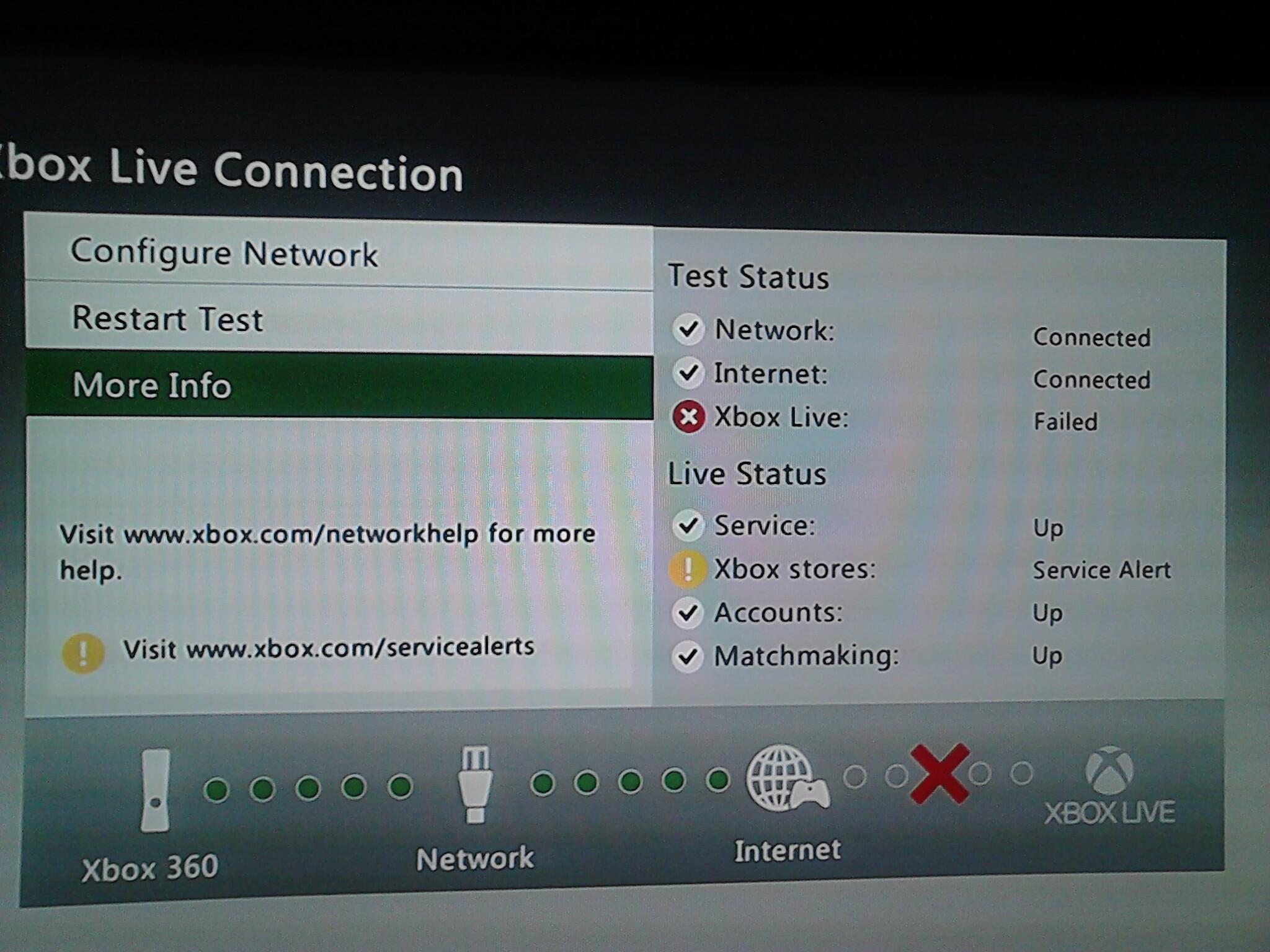 Live connection. Xbox 360 8015190e. Сервис Xbox. Ошибки Xbox 360. Xbox.com.