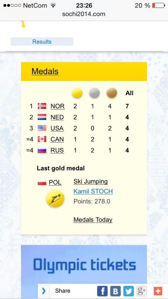 Winterolympics2014 tweet media