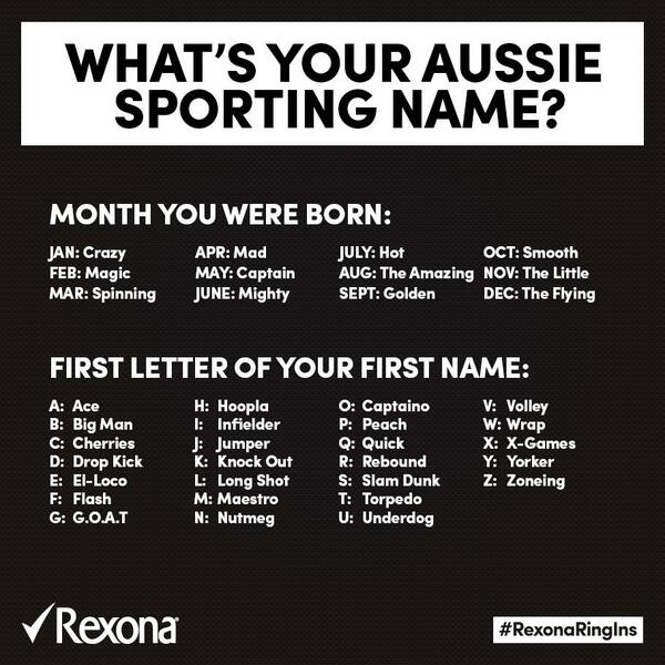 RexonaAU's tweet photo. Need an on-field nickname? We've decided to help you out! Find your name from the list below. http://t.co/IfC4Qc44Nt