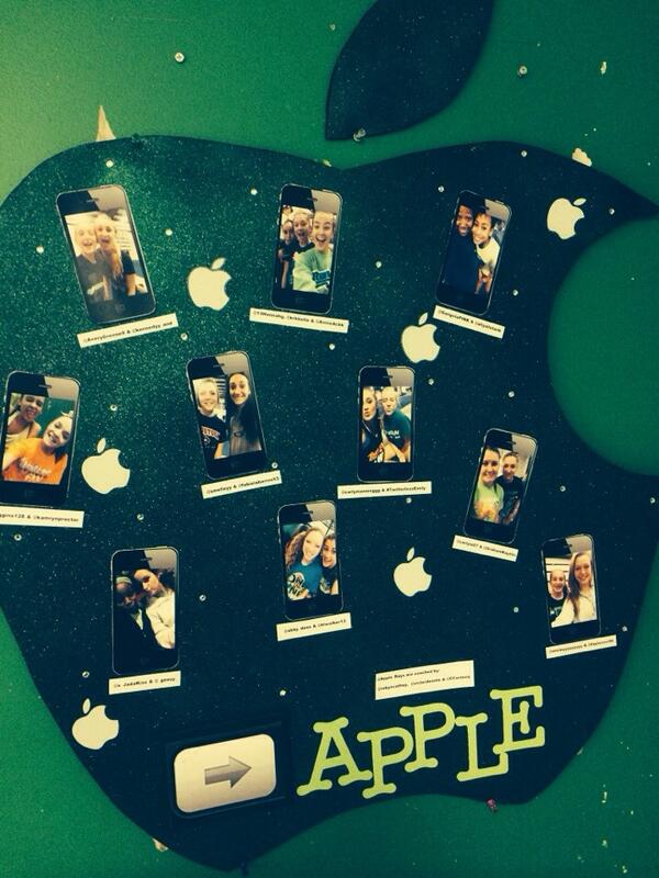 the <a href="/Apple_Rays/">Apple_Rays</a> board is so cute! 😍😍 it has all of our twitter names 😆 a big thanks to Momma Proctor! <a href="/skyeproctor/">Skye</a> 💙
