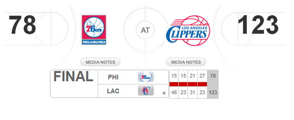 SBNation's tweet photo. Missed it by that much. http://t.co/CBTSGWBioL