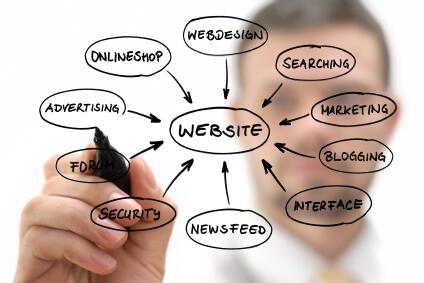 Cssxperts's tweet image. Experts in Designing Functional and Affordable Websites,,,,,,,,See More at: bit.ly/1eRXxOc