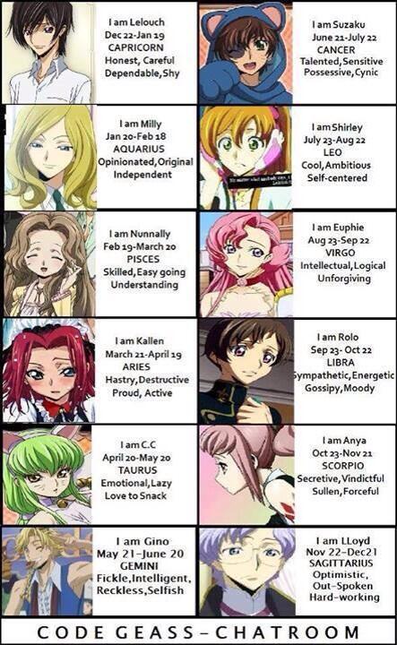 WitchOfGeass's tweet image. “@MakeCodeGeassR3: Which are you? #makecodegeassr3 http://t.co/QXJqHFqe5k” 
//I&apos;m CC. ;)