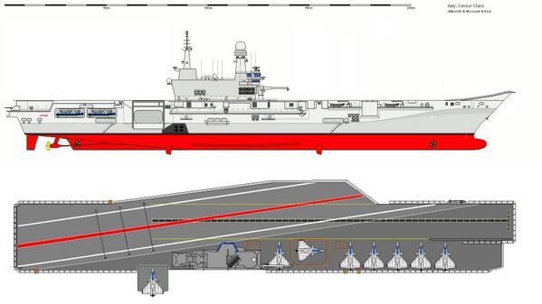 jcmeinen's tweet image. @FauteuilColbert @ItalianNavy @ARTEMDEFENSE @defense_news Italian navy can opt for a conversion to #STOBAR #CATOBAR