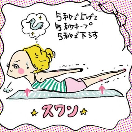 ★効果的！腹筋＆背筋スワントレーニング★①うつ伏せで寝転がる②胸と、両腕、両脚を揃えて5秒かけて床から上げる③腹筋と背筋を意識しながら2の状態を5秒間キープ④胸と両腕、両脚を5秒かけて下ろしていく