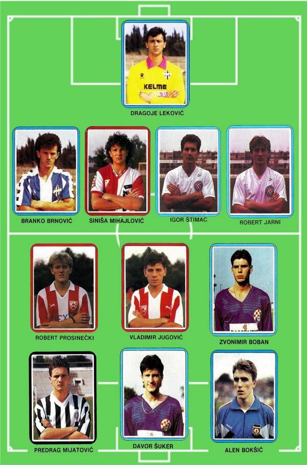 OldSchoolPanini's tweet photo. 1987 U20 World Champions - Yougoslavia http://t.co/Y1Acdq7upB