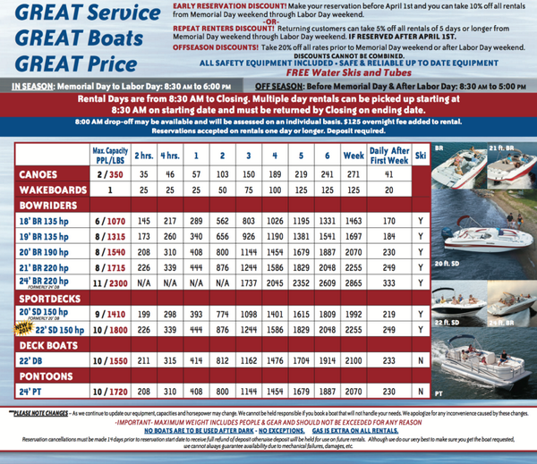SnugHarborInc's tweet photo. Boat Rental Pricing is out for the 2014 Summer Season! #lakegeorge #boatrentals http://t.co/TEgQMNsDI1