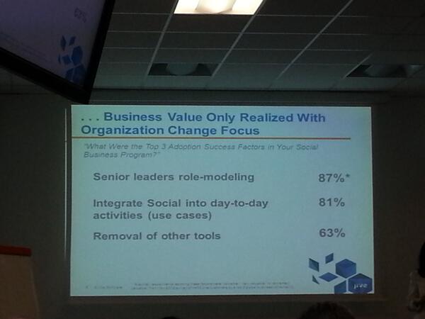 nadsy's tweet photo. RT @JoachimNiemeier: Top 3 adoption success factors for a social business program http://t.co/wtxTzQ4Z0P