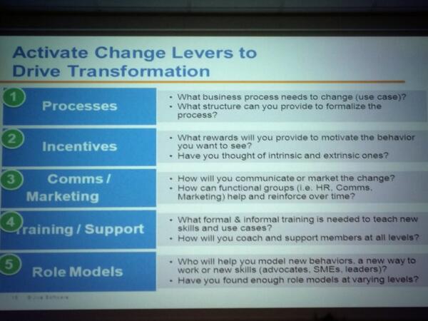 O_Berard's tweet photo. Drive transformation by @cflanagan #e20s http://t.co/s9tUxsCzO6