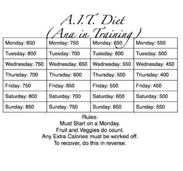 xpologizing's tweet image. Starting this dieeeet. It's tuesday but I'll start anyway.