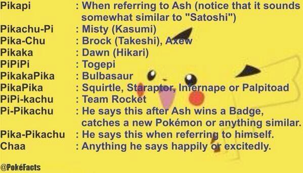 Fluff How To Speak Like Pikachu Pokemon Fluff How To Speak Like Pikachu Pokemon