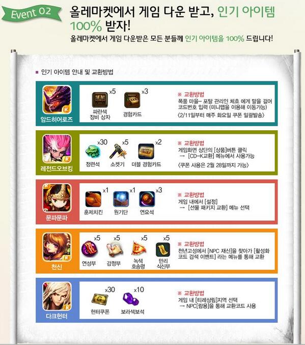 sjsweety's tweet photo. 올레마켓 공짜아이템 공짜로 받는 방법공유
http://t.co/eGSJJFoTKq http://t.co/mXZAktOxYu