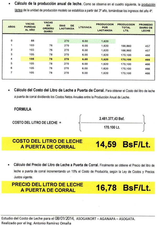 ASOGANORT (@asoganort) on Twitter photo 