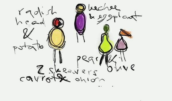 @trebarHelena's vegetable puppetry sketches for SPEAT!