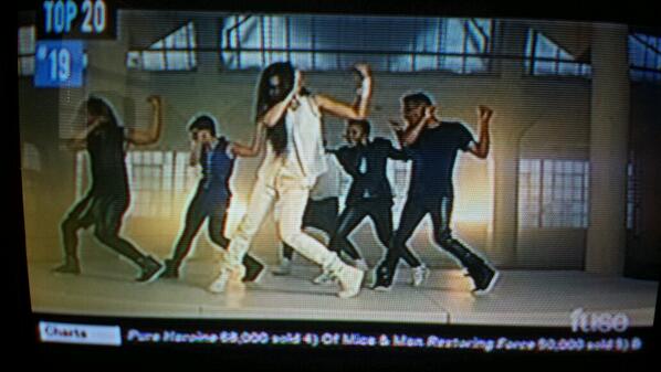 lilsvenska's tweet photo. Look who made the top #20countdown on #Fuse yep @Zendaya lets see it in the top 10 tomorrow #zendayareplay http://t.co/KYiZTs9HUp