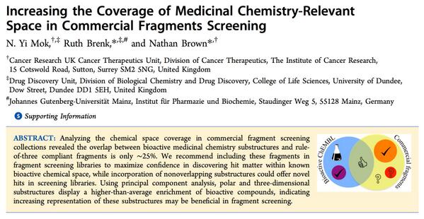 nathanbroon's tweet photo. Our new paper on #fragments #fragmentlibraries #fragmentscreening: http://t.co/XO3wBbKP9b #OpenAccess http://t.co/4KXV95nA1I