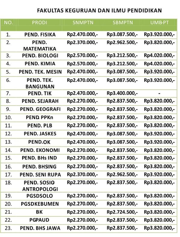 Hahaha maaf admin salah fokus B)