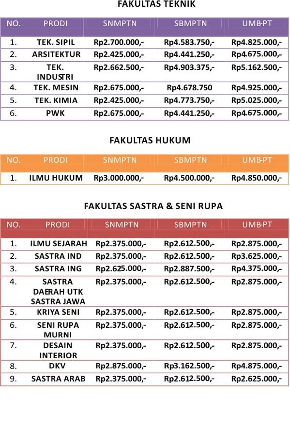 Smanda for UNS (@unssmanda) on Twitter photo 