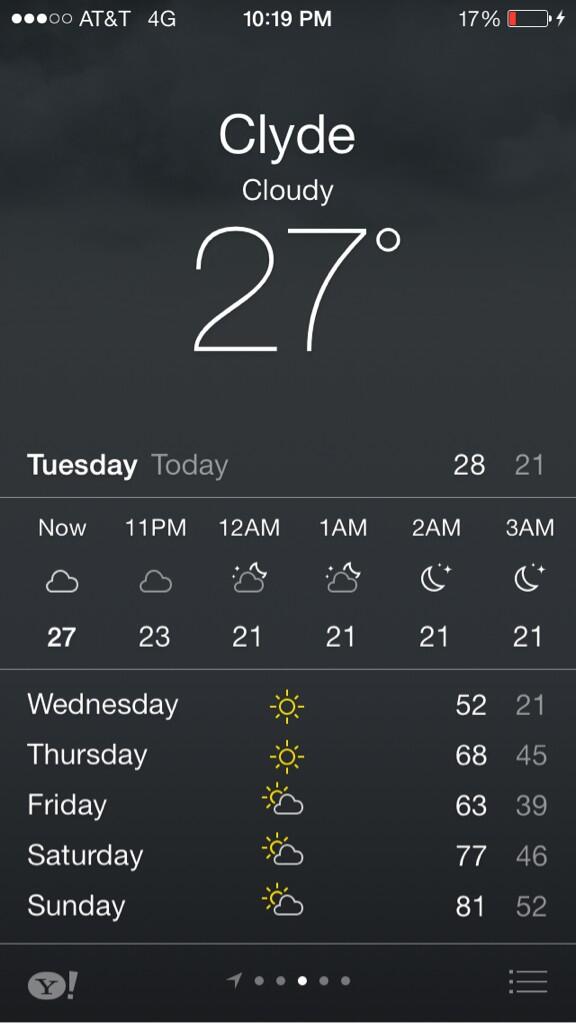 shelby10paige's tweet image. There's something wrong with this picture. #belowfreezingto80s #reallywhy #justbespringalready #iceandsnowsuck