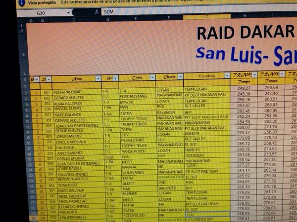 LoganSlot's tweet photo. Y de remate... se impone en Scratch T6 y t3, en la primera del Cto Cataluña #RaidSlot #LoganSlot http://t.co/VAsdM1GtIH