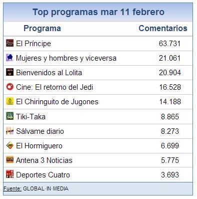 Vivir sin permiso tweet media