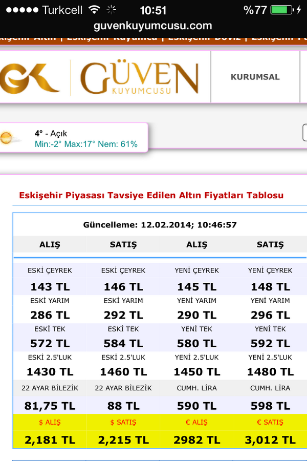 Aksine Muz Nerede Eskisehir Altin Bilezik Fiyatlari Samsunozon Com