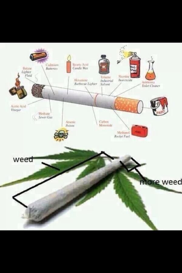 Spark_THc's tweet image. Yea STFU and let me Do Me .. #Stoner #Blazer #Sparka #SoGood