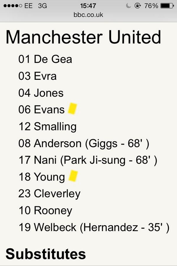 Joe_nicholson94's tweet photo. The side that beat Arsenal 8-2 in 2011. Confidence can make such a difference. http://t.co/UPgtD2El4E
