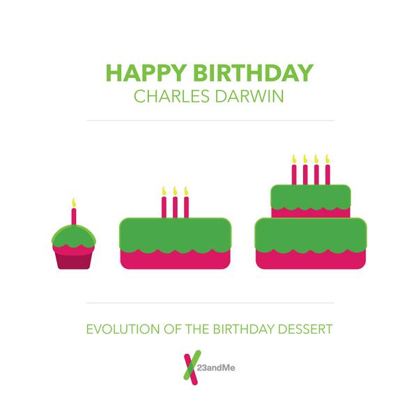 23andMe's tweet image. Happy birthday, Charles Darwin! How do you think humans will evolve in the future? #DarwinDay