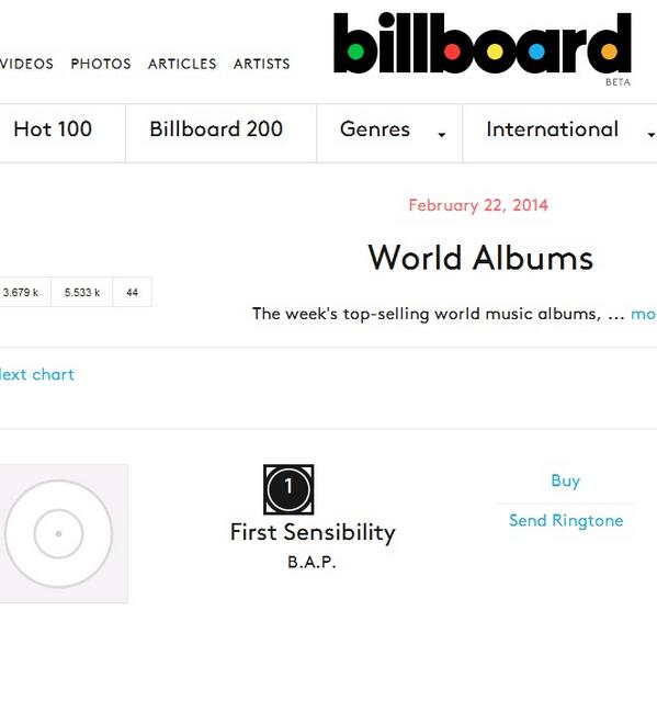 Bap Chart