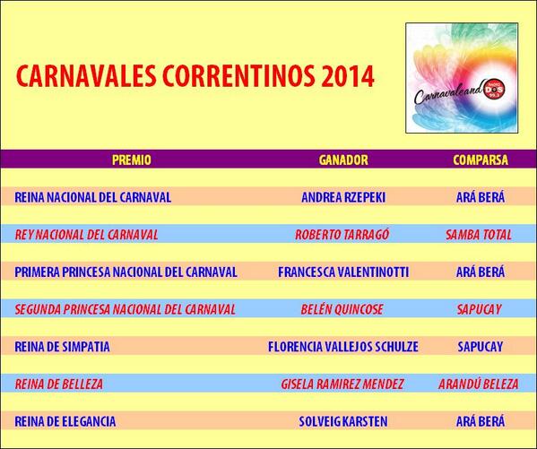 carnavaleando1's tweet photo. Reinado Nacional del Carnaval 2014 #CorrientesCapitalNacionalDelCarnaval http://t.co/e6PbBH1gbW
