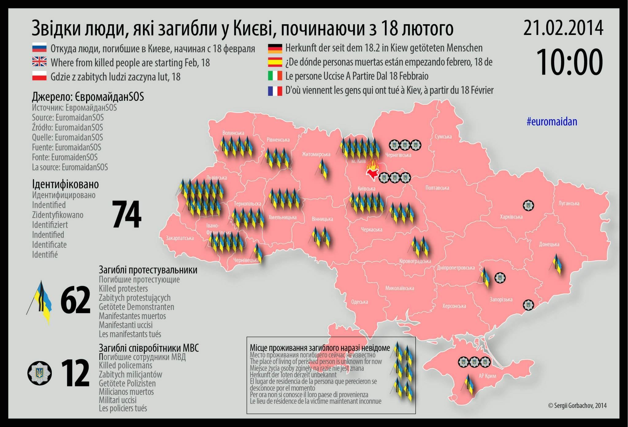 Сколько россиян погибает в день на украине. Карта Украина Майдан 2014. Поддержка Майдана по регионам Украины. Евромайдан на Украине в 2014 карта. Карта погибших на Украине.