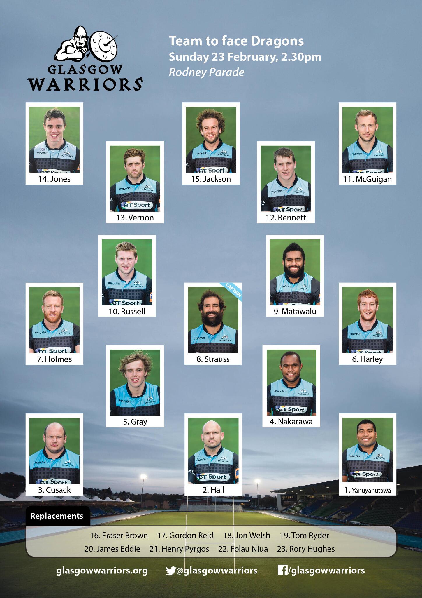 Newport Gwent Dragons v Glasgow Warriors, 23 February - Page 2 Bg_viQMCMAAaFa2