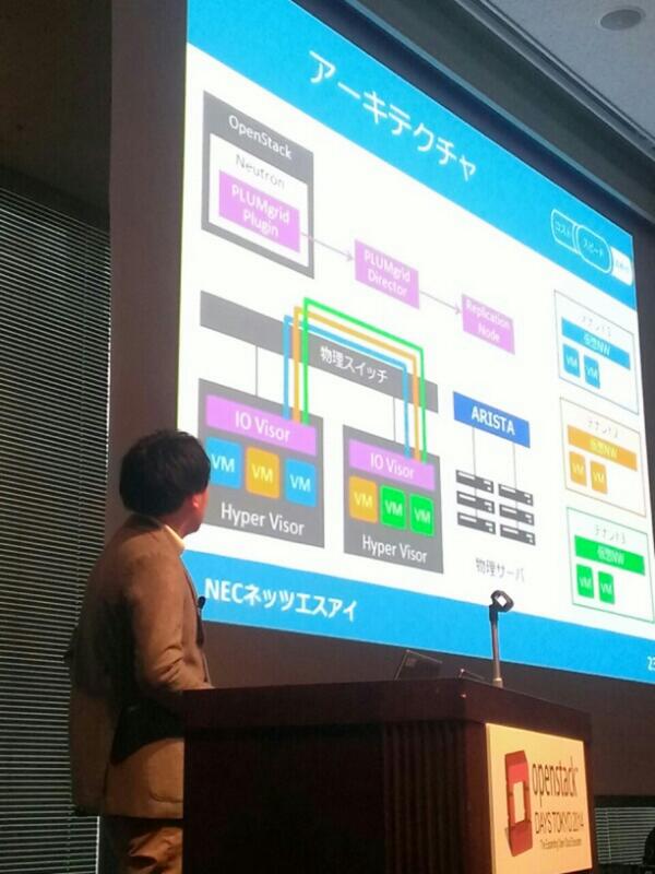 philosopei41's tweet image. #PLUMgrid #openstackdays 登壇中。