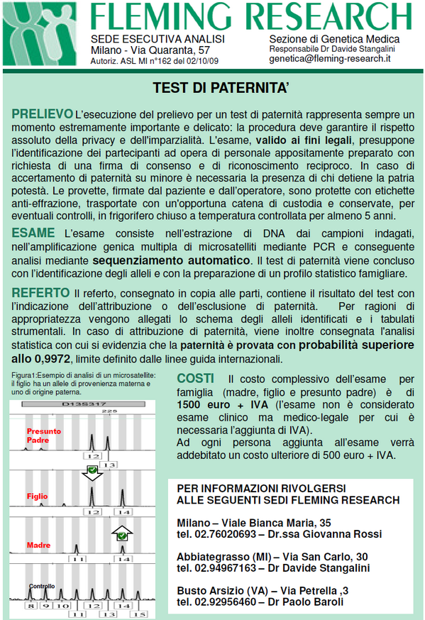 FlemingResearch tweet picture