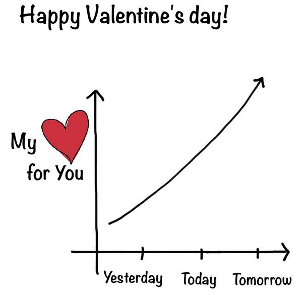 SayitwithGraphs's tweet image. #Feliz San Valentín   Tarjeta #gratis muy chula para imprimir y regalar a tu pareja, amigos o familia