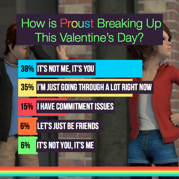proust's tweet photo. Here's how #Proust users are dumping their boyfriends/girlfriends this V Day - http://t.co/FFyjnVwu5D #ValentinesDay http://t.co/674iqiUSuS