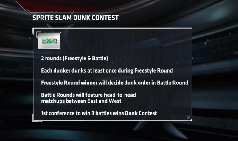 Slam Dunk contest - Page 2 Bgcu4jpCMAAheD_