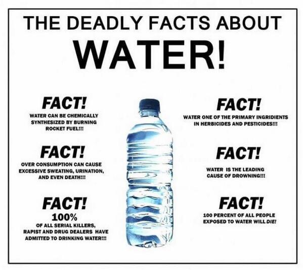 Facts to consider next time you drink water!