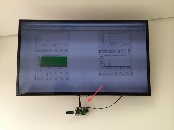fabianenardon's tweet photo. Zabbix monitoring our servers using Raspberry Pi: Linux + MatchboxWM + Chromium + OpenVPN by @babadopulos #TailTarget http://t.co/K3i6dUgVry