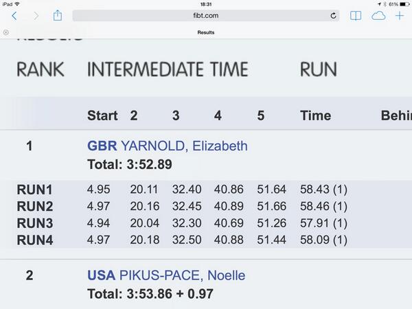 keefroberts's tweet image. Great sliding by Lizzy Yarnold.  The fastest competitor in each of the four runs and such a nice lady. @TheYarnold