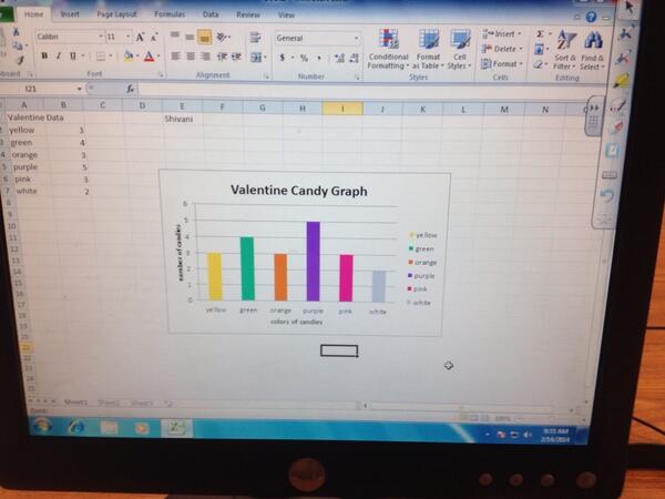 ETBoonTech's tweet photo. Creating Valentine graph in Excel with 4th grade.  @BoonPatriots http://t.co/JprUsZP2pb
