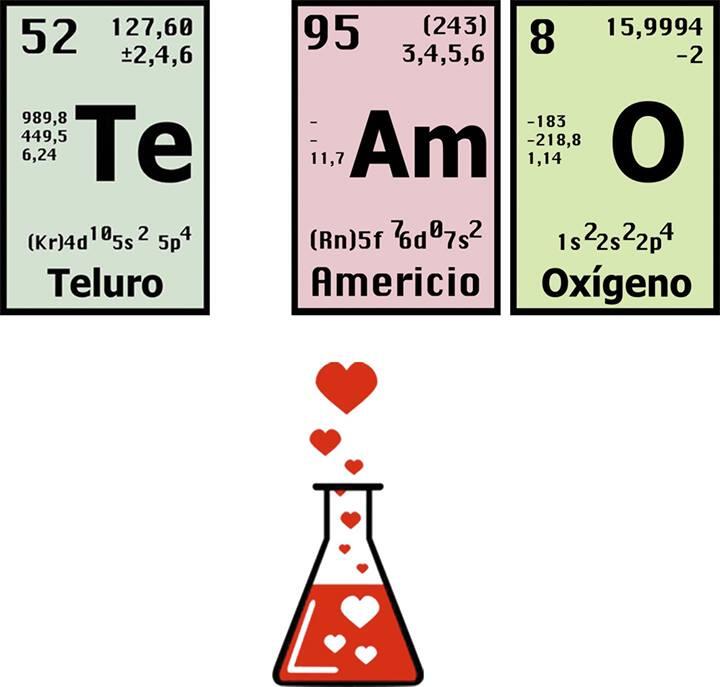 unicoos on Twitter "El amor es pura química... Feliz día