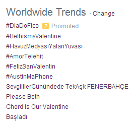 fabrevns's tweet photo. @chordoverstreet Chord Is Our Valentine was trending worldwide!! Happy Valentine's Day!! 😘💗💕 http://t.co/BrReL1xwBi