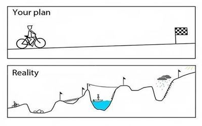 LORI_app's tweet photo. The Real Path to Success! http://t.co/TJQTmYybng http://t.co/F0ZCV9Jiwi