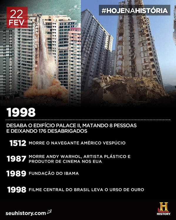 CanalHistory's tweet photo. #HojeNaHistoria: Até 2013 as famílias dos apartamentos ocupados receberam, no máximo, 40% das indenizações. #PalaceII http://t.co/IQYgNQcnHJ