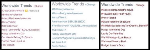 CaptSwanHook's tweet image. Look what was TT WorldWide today... @msleamichele 
• Finchel Fans Love Lea
• We Love Lea
• Lea Is Our Valentine