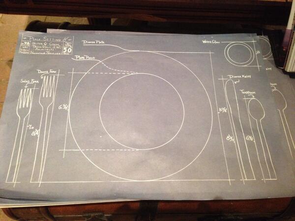onthegoinmco's tweet image. No meal prep is complete without these instructions #OfLove